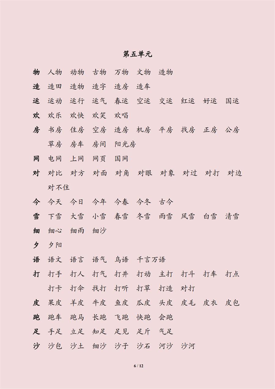 优化整合，系统拓展，理解巩固，沉淀积累  ——小学一年级语文生字组词总汇谈（二） 第 1 张