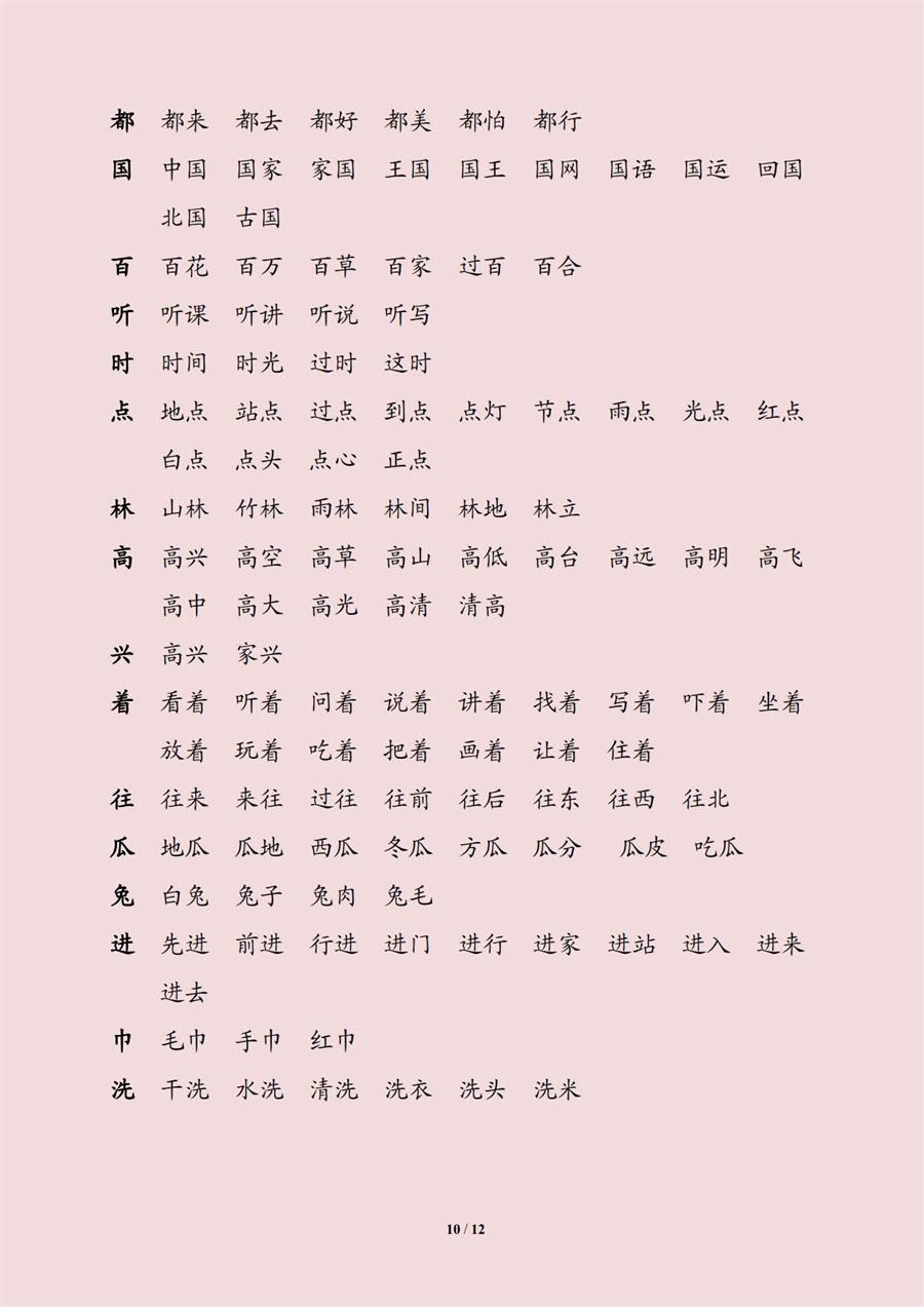 优化整合，系统拓展，理解巩固，沉淀积累  ——小学一年级语文生字组词总汇谈（二） 第 5 张