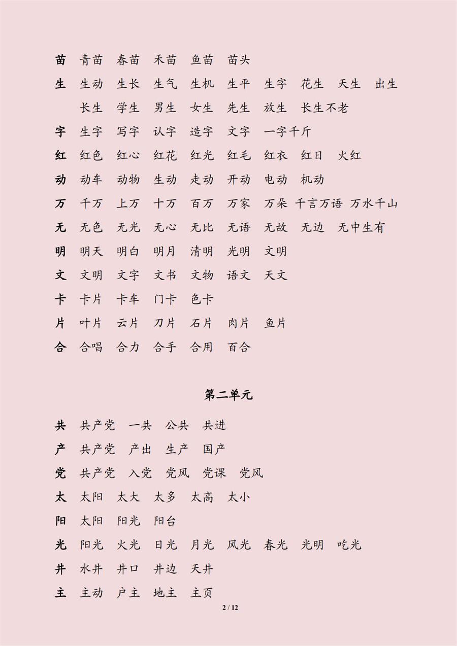 优化整合，系统拓展，理解巩固，沉淀积累  ——小学一年级语文生字组词总汇谈（一） 第 2 张