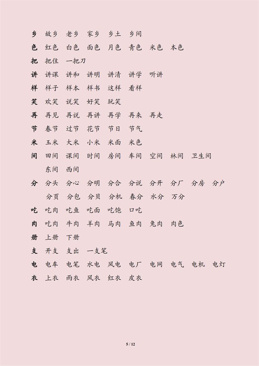 优化整合，系统拓展，理解巩固，沉淀积累  ——小学一年级语文生字组词总汇谈（一） 第 5 张