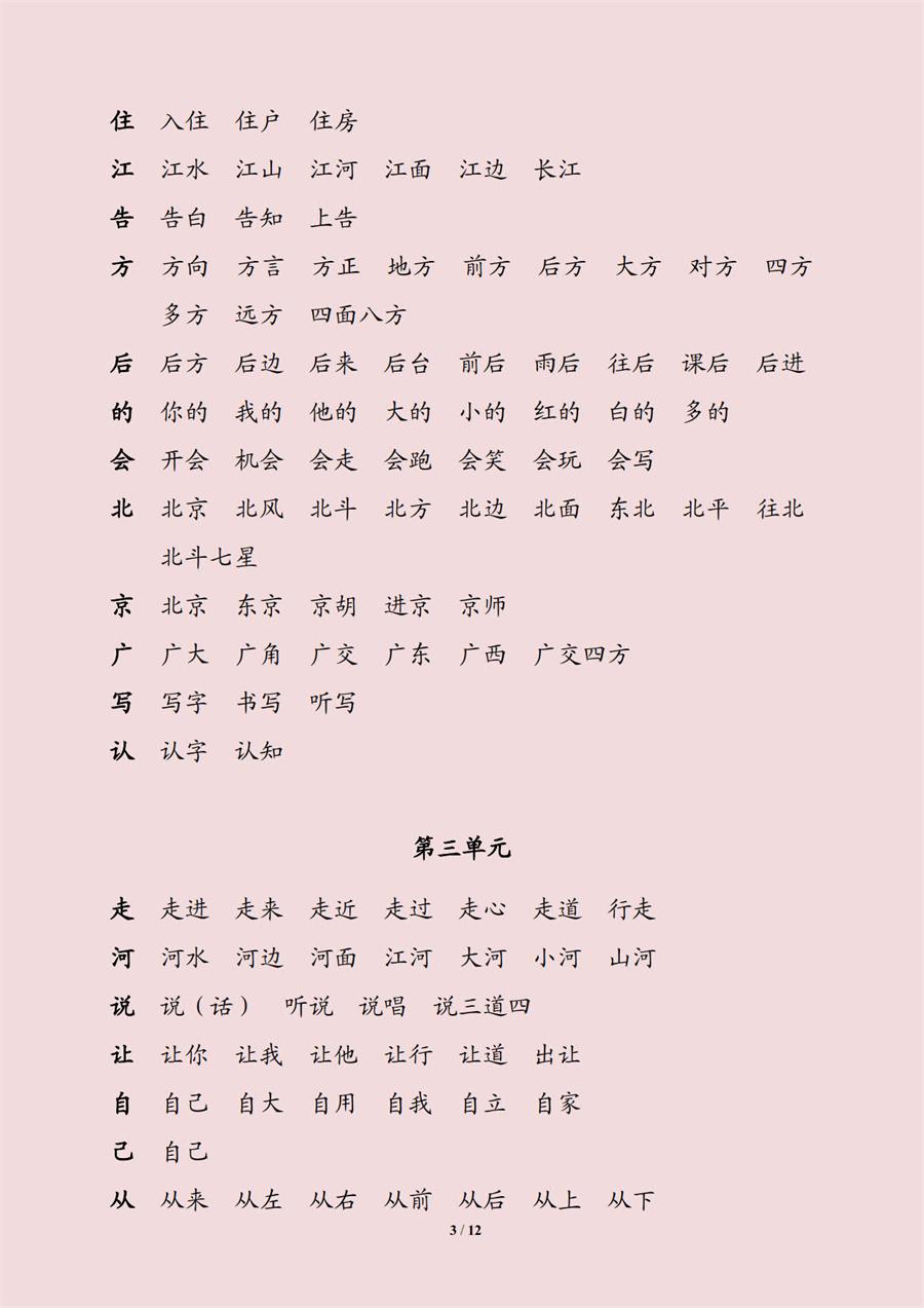 优化整合，系统拓展，理解巩固，沉淀积累  ——小学一年级语文生字组词总汇谈（一） 第 3 张