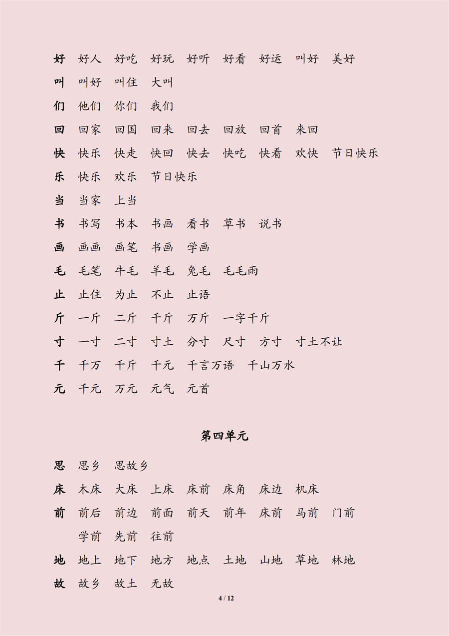 优化整合，系统拓展，理解巩固，沉淀积累  ——小学一年级语文生字组词总汇谈（一） 第 4 张