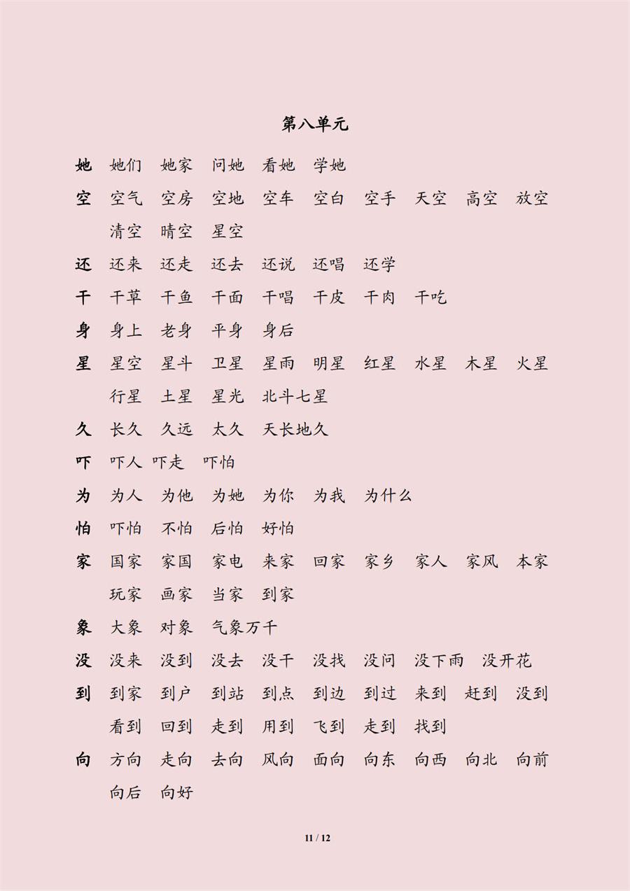 优化整合，系统拓展，理解巩固，沉淀积累  ——小学一年级语文生字组词总汇谈（二） 第 6 张