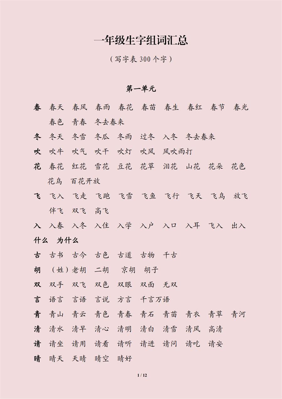 优化整合，系统拓展，理解巩固，沉淀积累  ——小学一年级语文生字组词总汇谈（一） 第 1 张