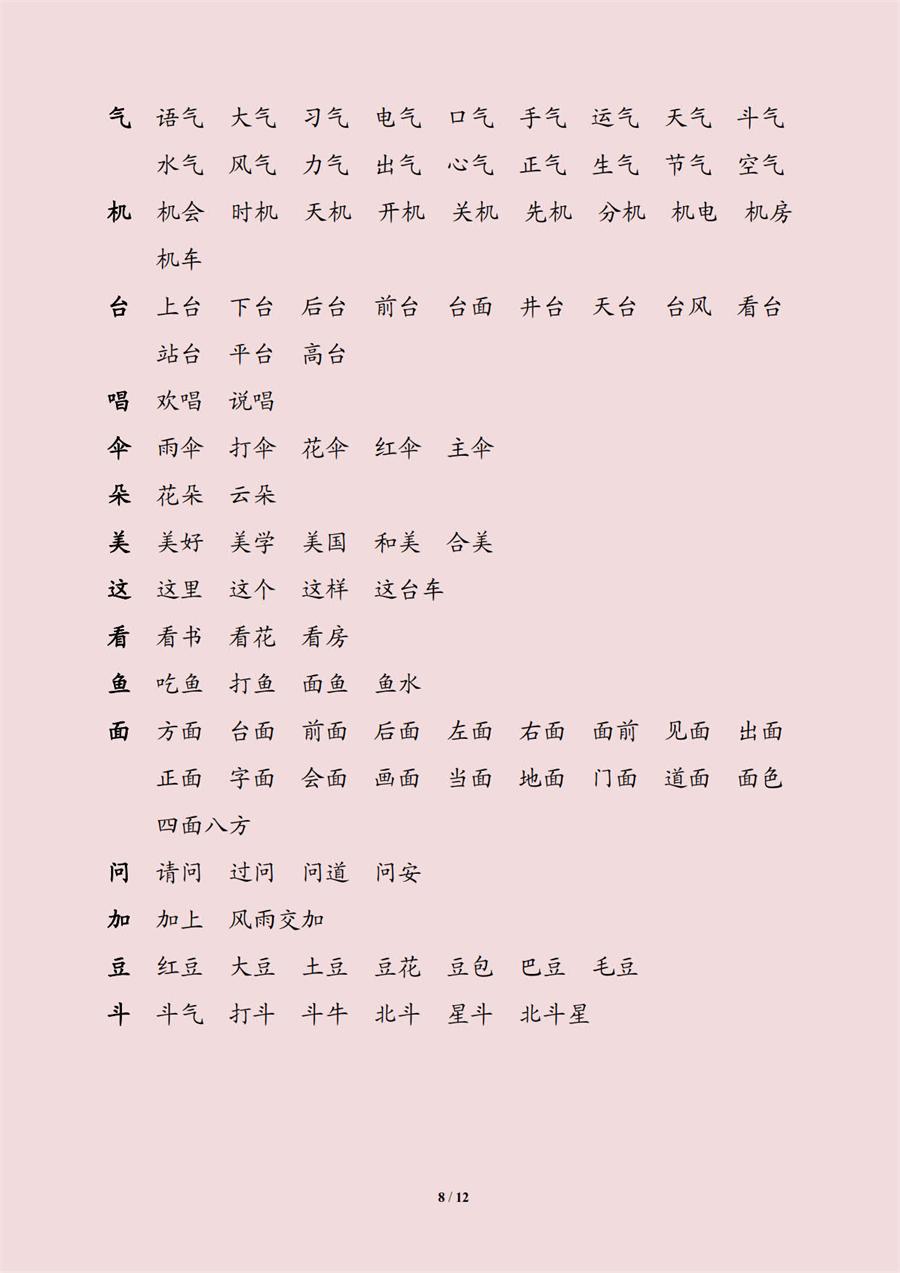 优化整合，系统拓展，理解巩固，沉淀积累  ——小学一年级语文生字组词总汇谈（二） 第 3 张
