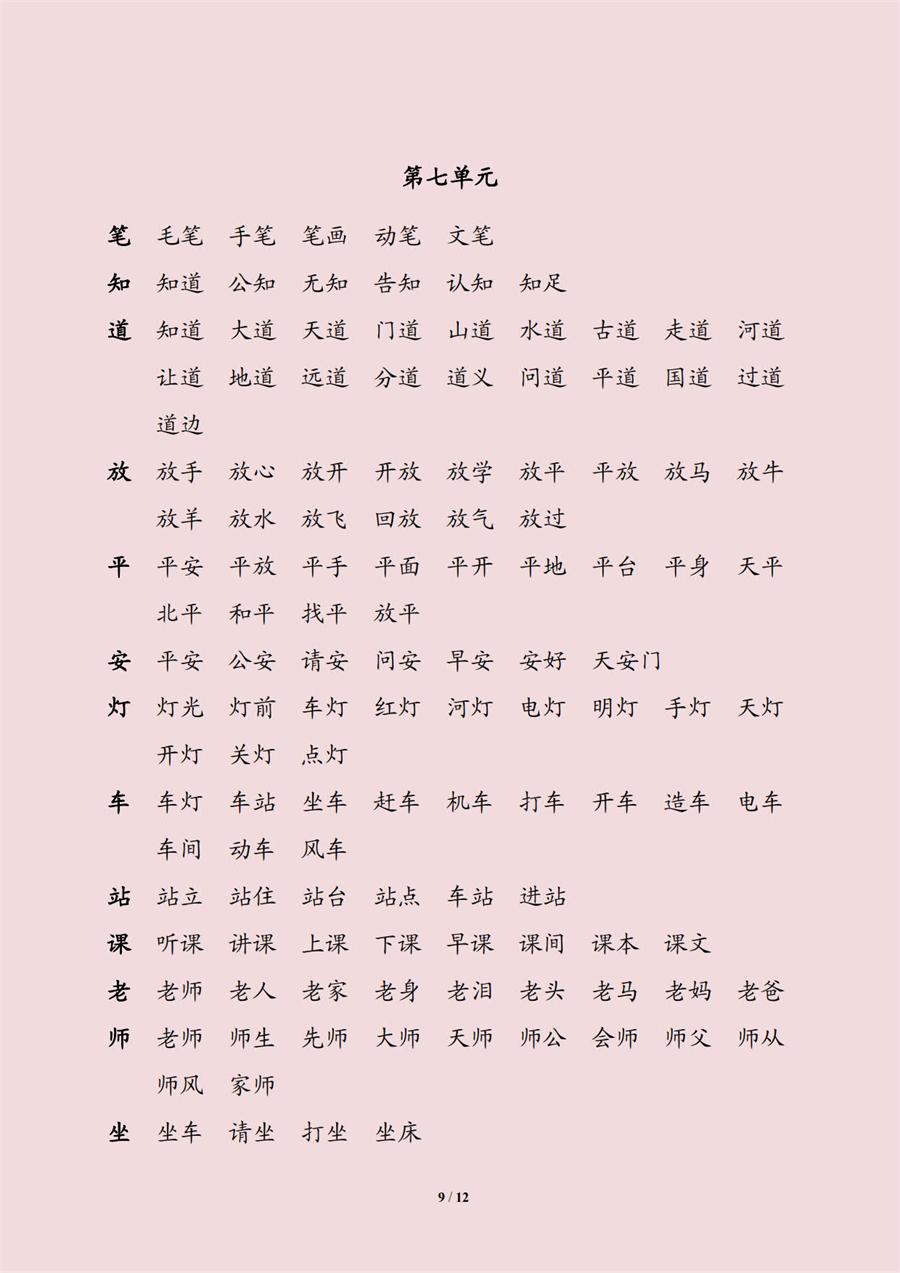 优化整合，系统拓展，理解巩固，沉淀积累  ——小学一年级语文生字组词总汇谈（二） 第 4 张