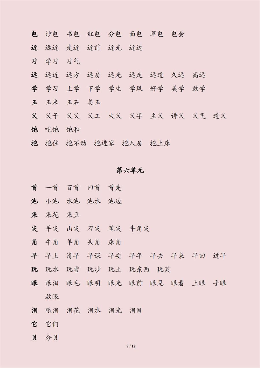 优化整合，系统拓展，理解巩固，沉淀积累  ——小学一年级语文生字组词总汇谈（二） 第 2 张