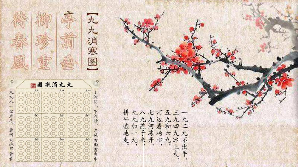 璀璨的莱州民俗文化——冬至  第 5 张